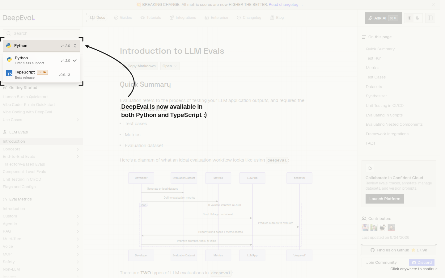 DeepEval official documentation showing LLM evaluation test cases, metrics, and datasets