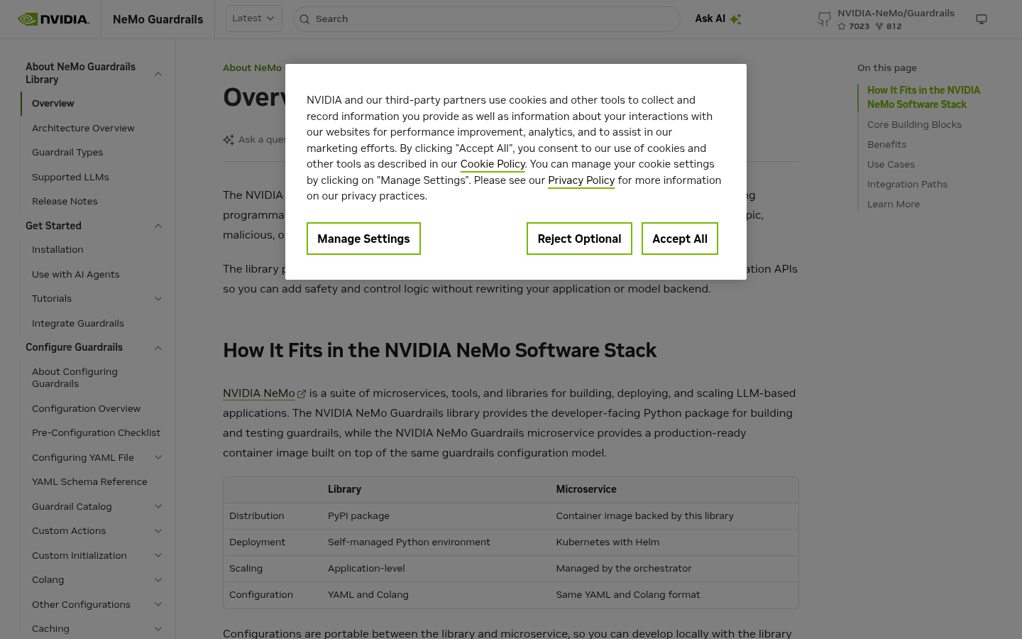 NVIDIA NeMo Guardrails official documentation overview showing programmable LLM rails